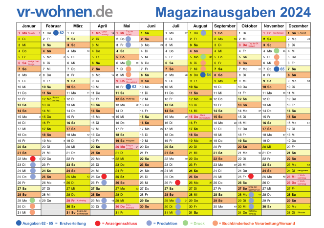 Erscheinungsdaten